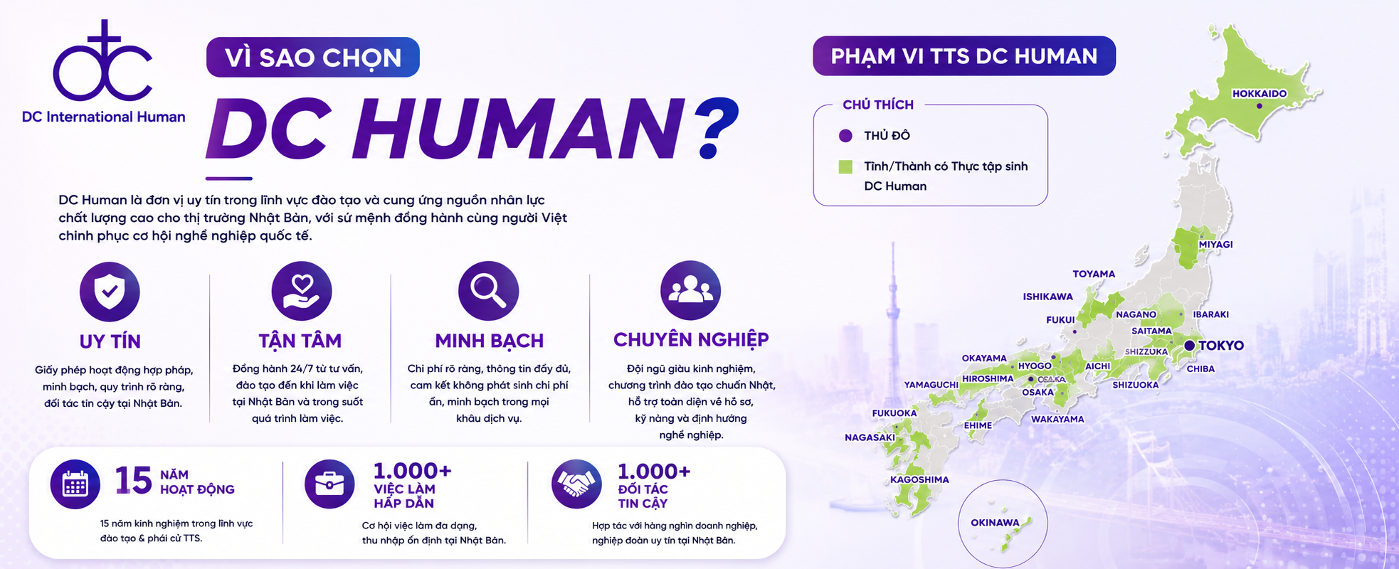 DC Human 3 chi nhánh